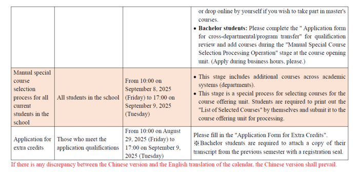 NPTU course selection schedule for students in the autumn semester of 2025(Open new window/png file)Image